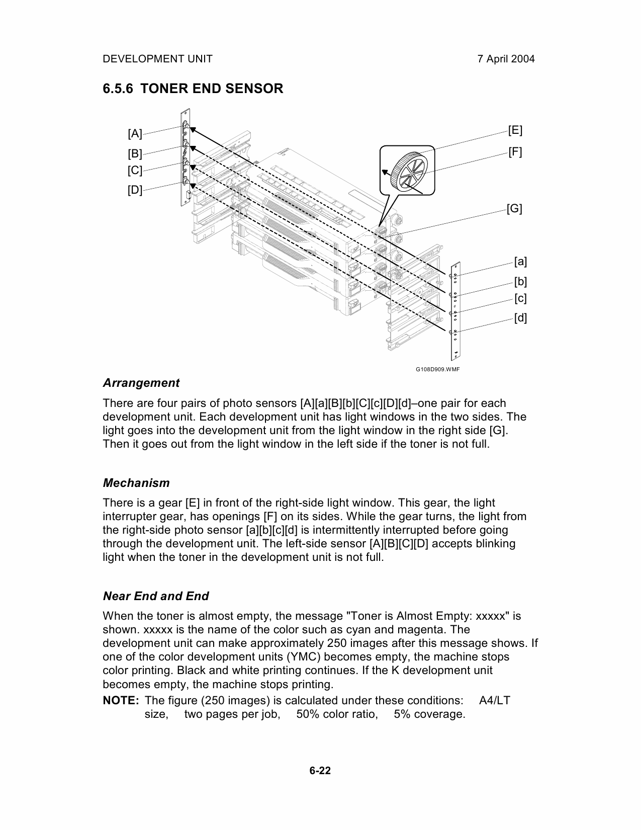 RICOH Aficio CL-1000 G108 Parts Service Manual-5